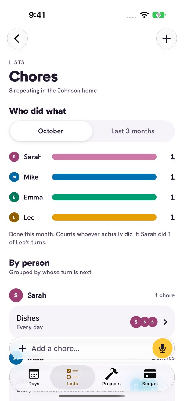 Chores screen with a bar for each person